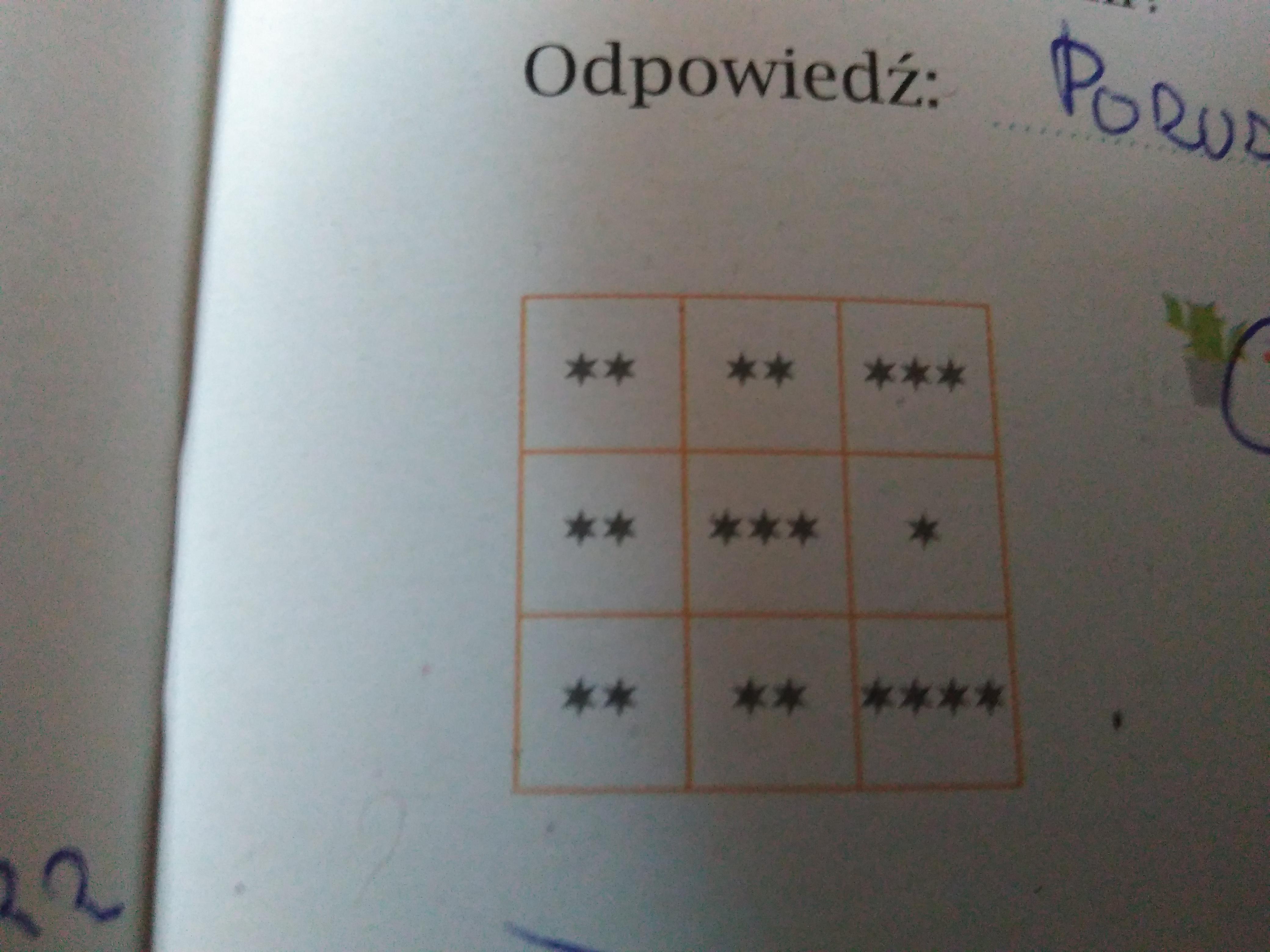 Sql podst Na jutro! Help! Zastanów się i odpowiedz,czy w kwadracie na Zastanow Sie I Odpowiedz Czy W Kwadracie Na Rysunku Obok
