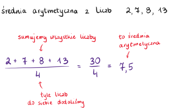 Srednia Arytmetyczna Czterech Liczb X 1