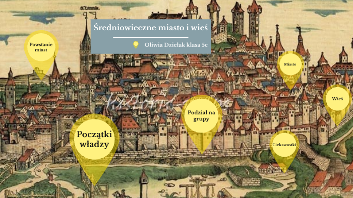 średniowieczne Miasto I Wieś Klasa 5