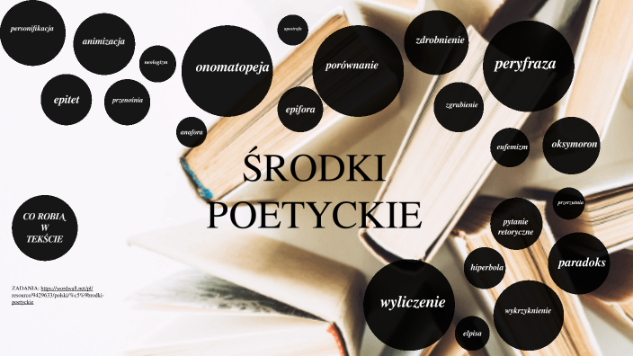 środki poetyckie by hanna busz on Prezi środki Poetyckie I Ich Funkcje