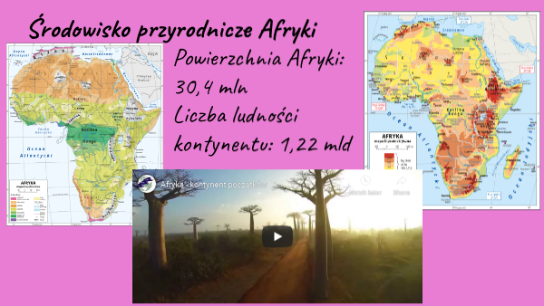 środowisko Przyrodnicze Afryki Klasa 8