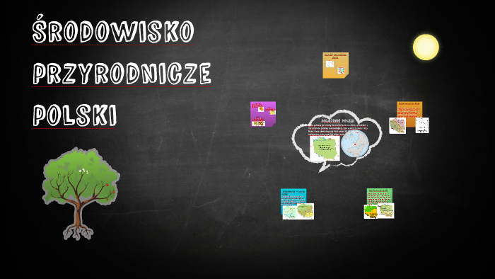 Środowisko przyrodnicze polski by Paulina Pyra on Prezi Srodowisko Przyrodnicze Polski Klasa 7 Pdf