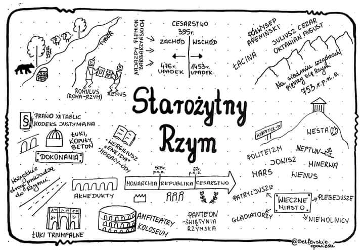 Starożytny Rzym Sprawdzian Klasa 5 Nowa Era Pdf