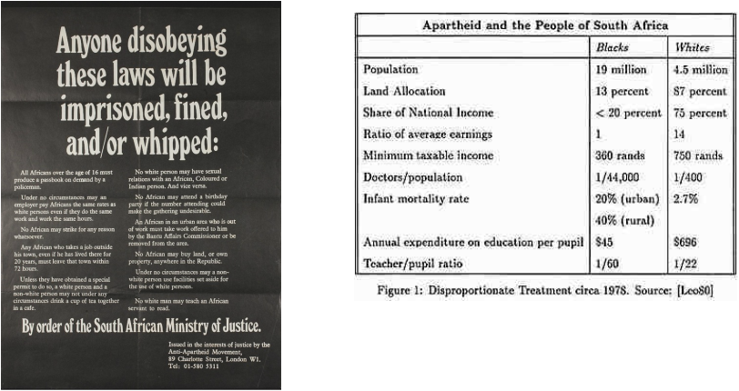 Step 3: History of Apartheid - apartheid webquest Apartheid In South Africa Webquest Answer Key