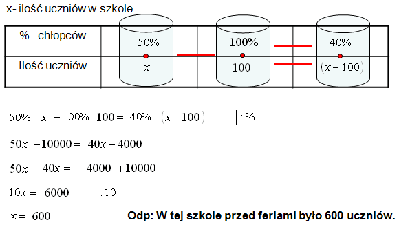 Stężenie procentowe rozwiązywane metodą "na kubki" Stezenie Procentowe Zadania Klasa 7