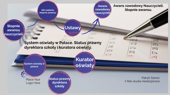 Stopnie awansu zawodowego by Patryk Szewc on Prezi Stopnie Awansu Zawodowego I Długość Stażu Na Poszczególne Stopnie
