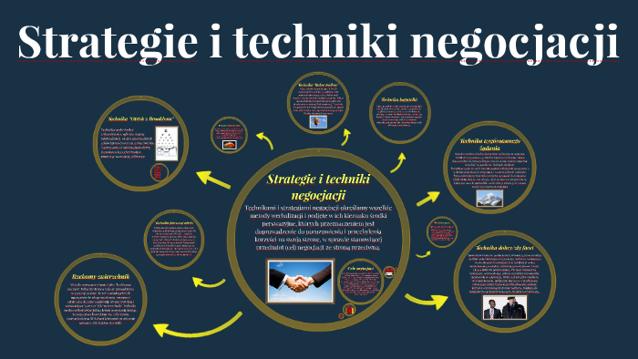Praca Dyplomowa Z Organizacji Pomocy Społecznej