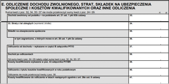Ksiegowanie Zwrotu Wydatkw Z Lat Ubieglych