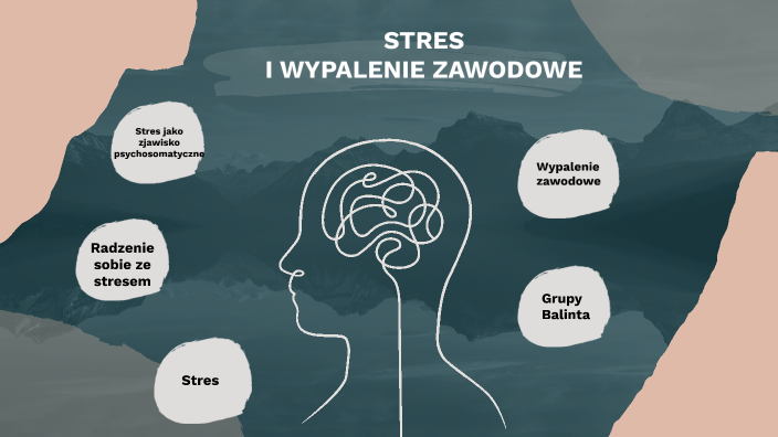 Stres Mobbing I Wypalenie Zawodowe