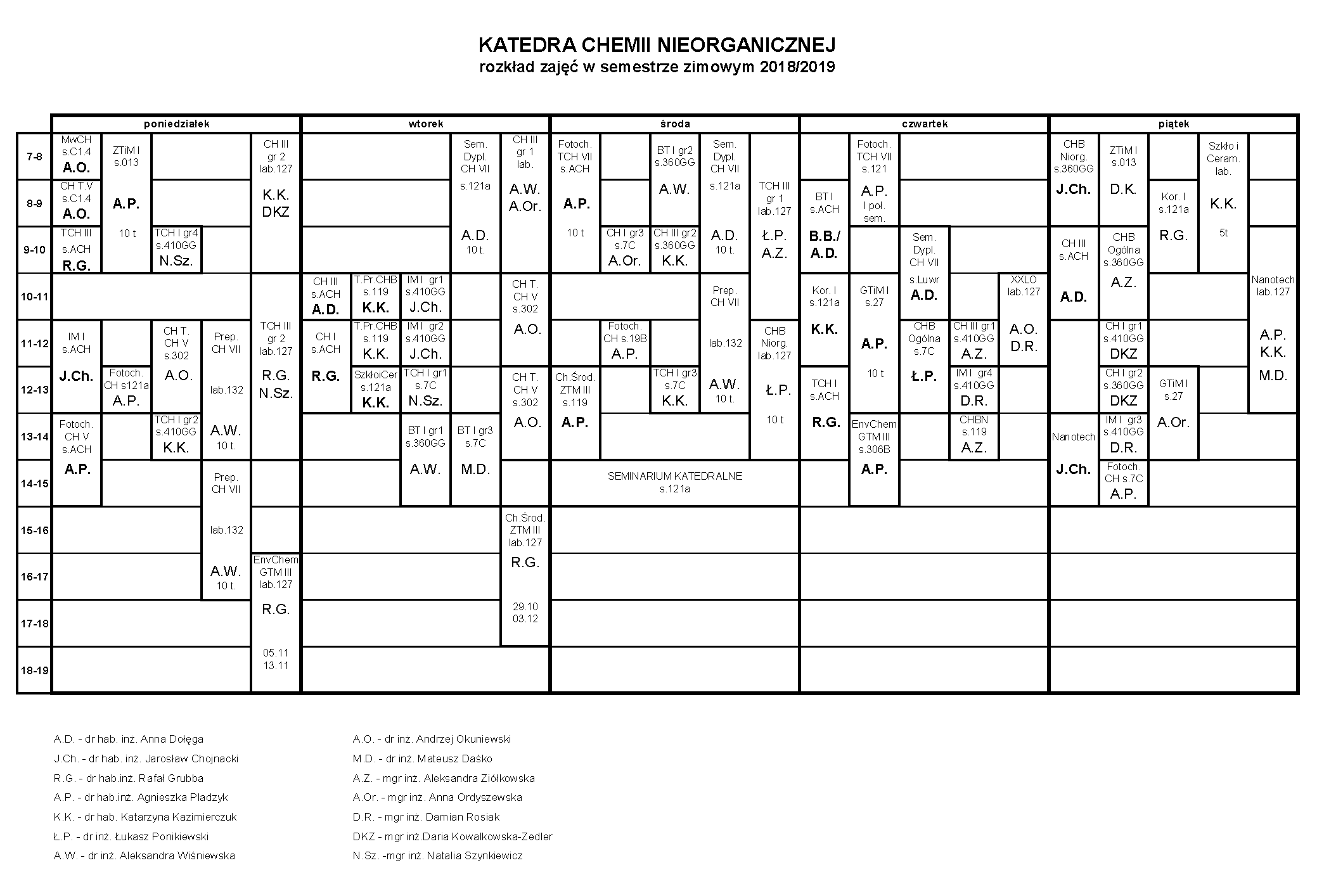 Strona główna - Katedra Chemii Nieorganicznej Plan Zajęć Na Listopad W żłobku