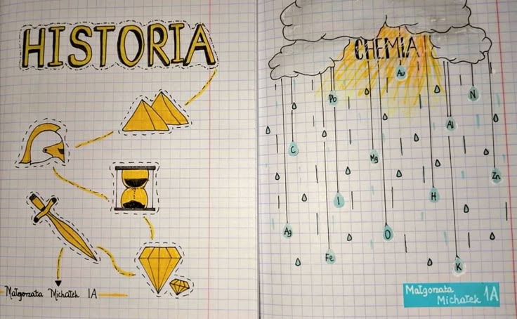 Pierwsza Strona Do Zeszytu Z Historii