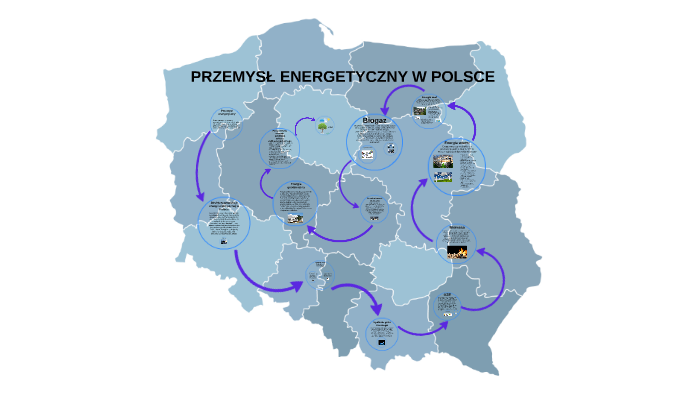 Struktura Produkcji Energii Elektrycznej W Polsce