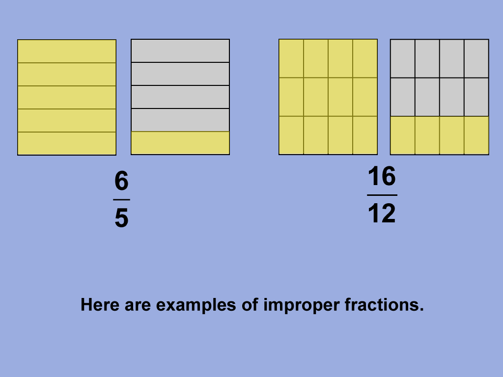 Student Tutorial: Proper and Improper Fractions | Media4Math 7 5 6 As An Improper Fraction