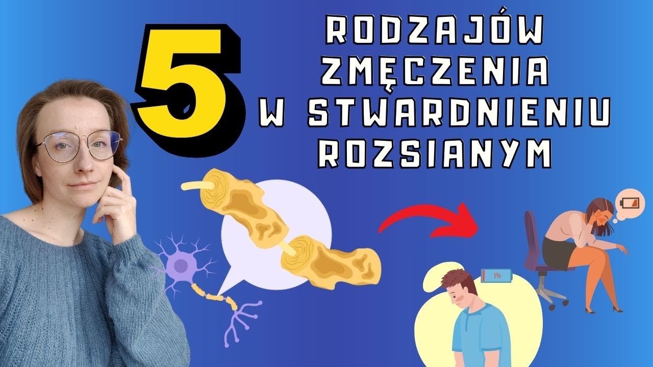 Stwardnienie rozsiane - objaw: ZMĘCZENIE neurologiczne, mięśniowe? TYPY Niedobór Kwasu Foliowego Objawy Neurologiczne