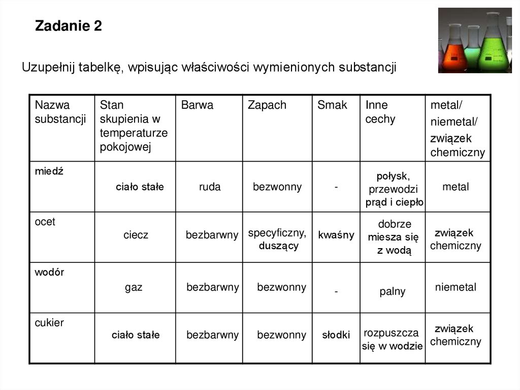 Substancje i ich przemiany - презентация онлайн Substancje I Ich Przemiany