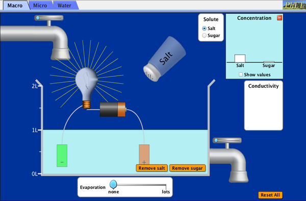 Sugar And Salt Solutions Phet Answer Key