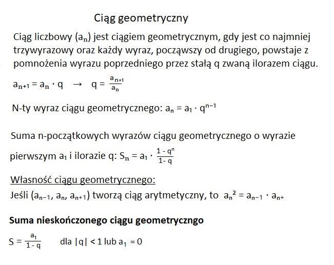 Suma Wszystkich Wyrazów Nieskończonego Ciągu Geometrycznego