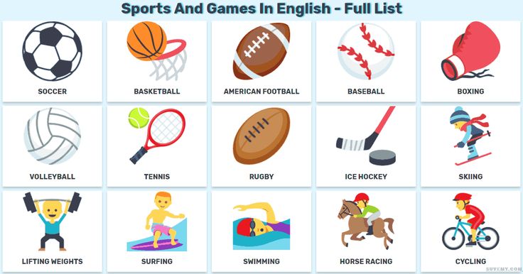 suvemy.com | English vocabulary, English games, Sport english Angielski Klasa 8 Sport