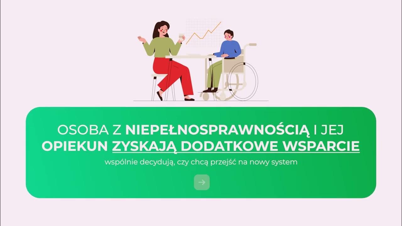 Grupa Wsparcia Dla Osób Z Depresją