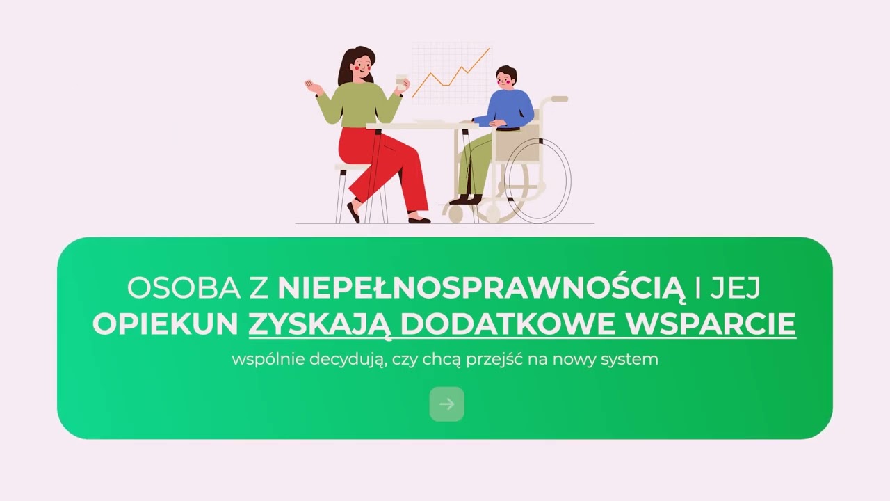 Obowiązki Opiekunki Osób Starszych Mops