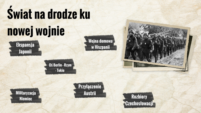 Historia świat Na Drodze Ku Wojnie