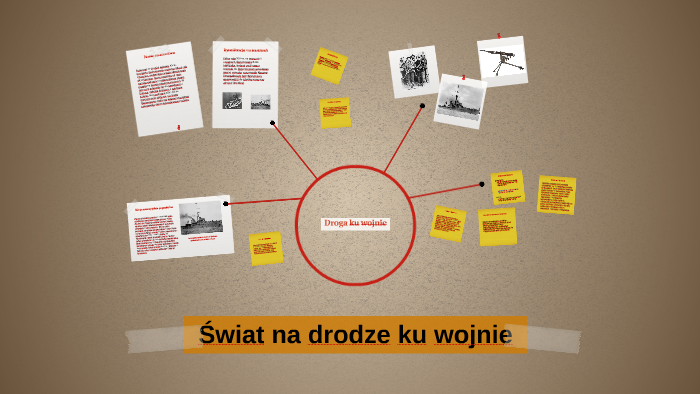Swiat Na Drodze Ku Wojnie Klasa 7