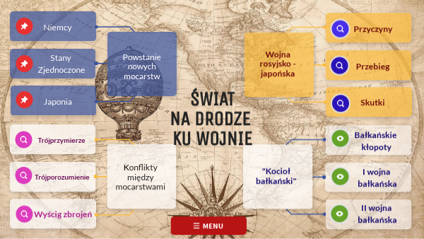 Swiat Na Drodze Ku Wojnie Notatka