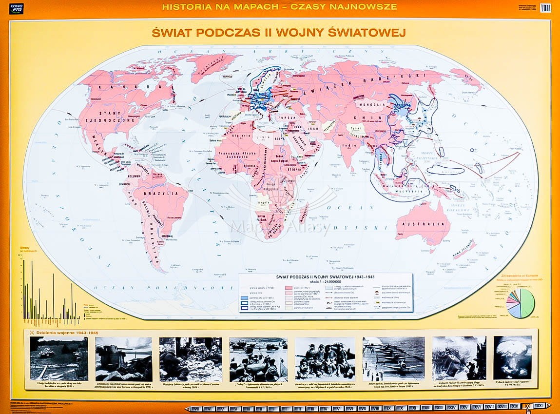 Swiat Po Ii Wojnie Swiatowej Sprawdzian Nowa Era