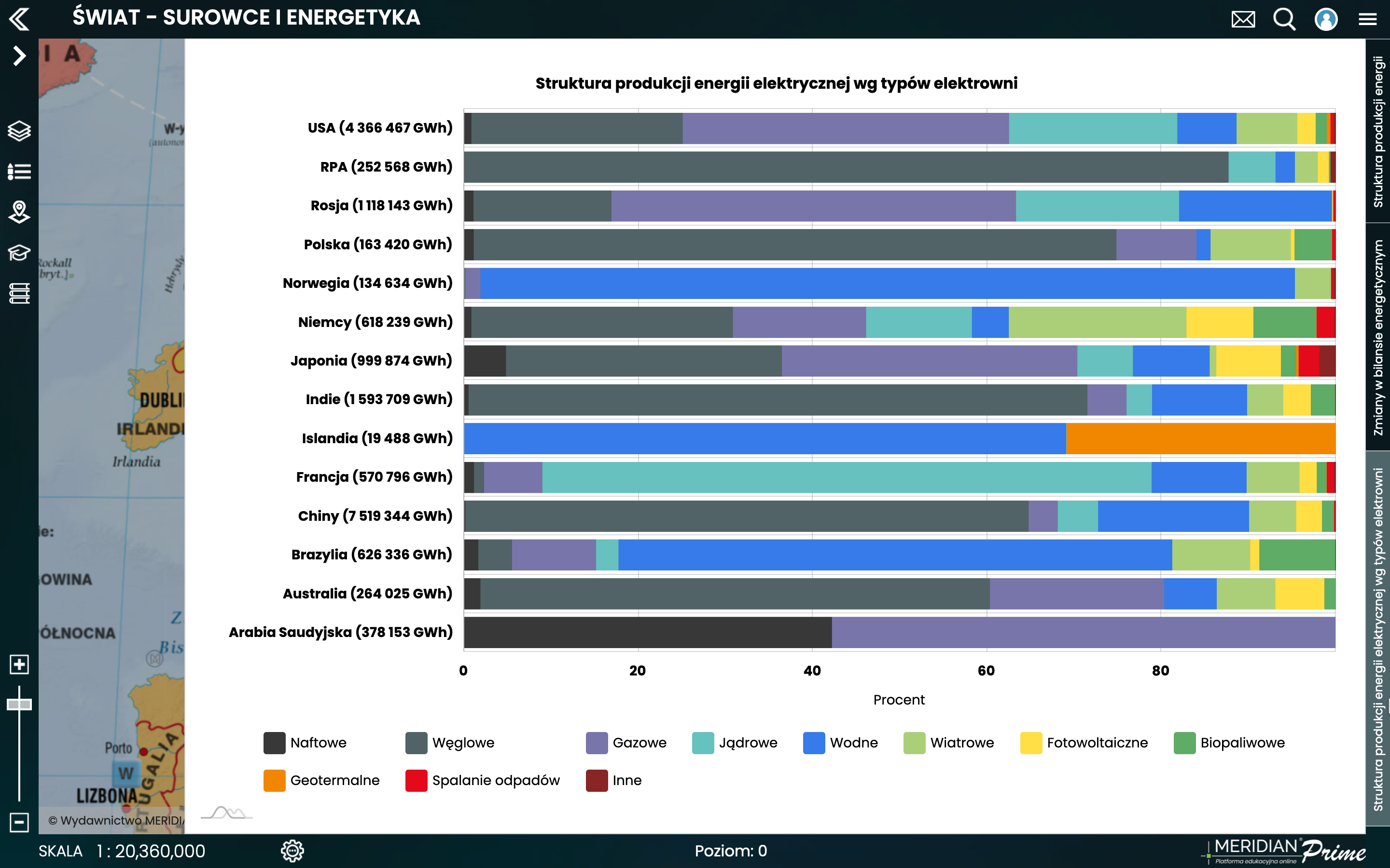 Świat - surowce i energetyka Struktura Produkcji Energii Elektrycznej W Niemczech