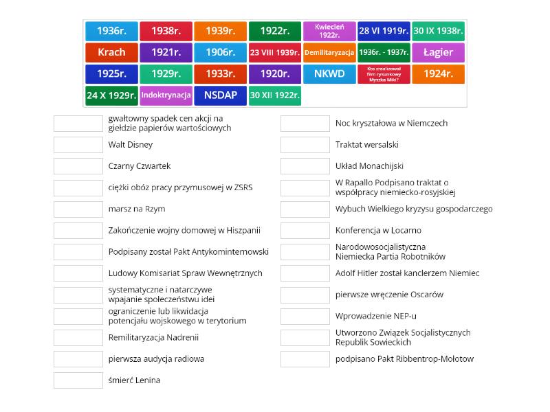 Świat w Okresie Międzywojennym - Połącz w pary Sprawdzian Historia Klasa 7 świat W Okresie Międzywojennym