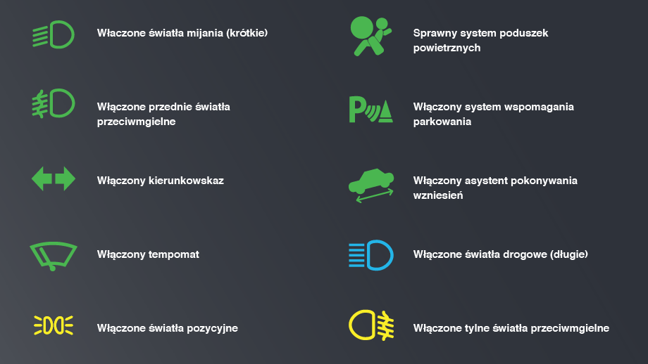 Światła w samochodzie: Rodzaje i funkcje | FreeMoto Czy Masz Prawo Wlaczyc Swiatla Awaryjne Gdy Kierujesz Holowanym Pojazdem