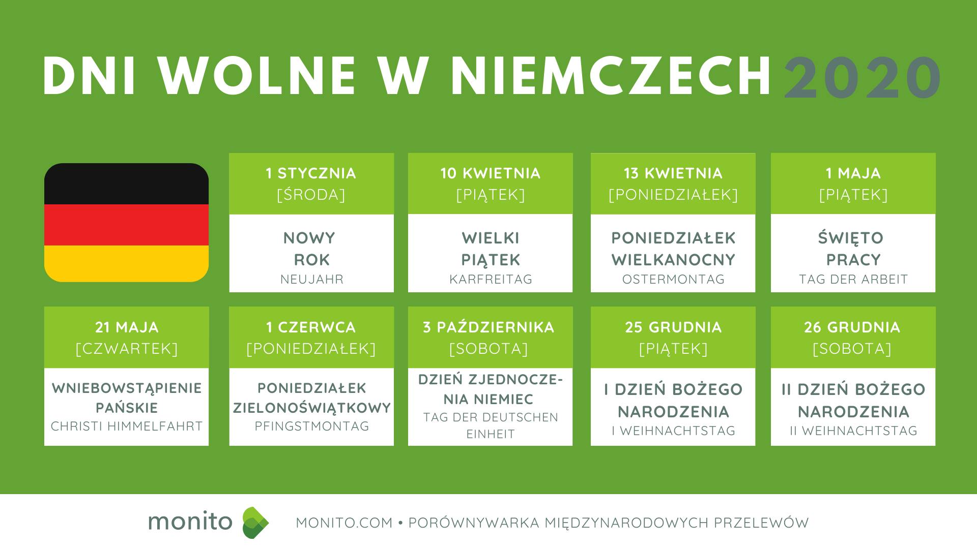 Niemcy Dni Wolne Od Pracy 2020
