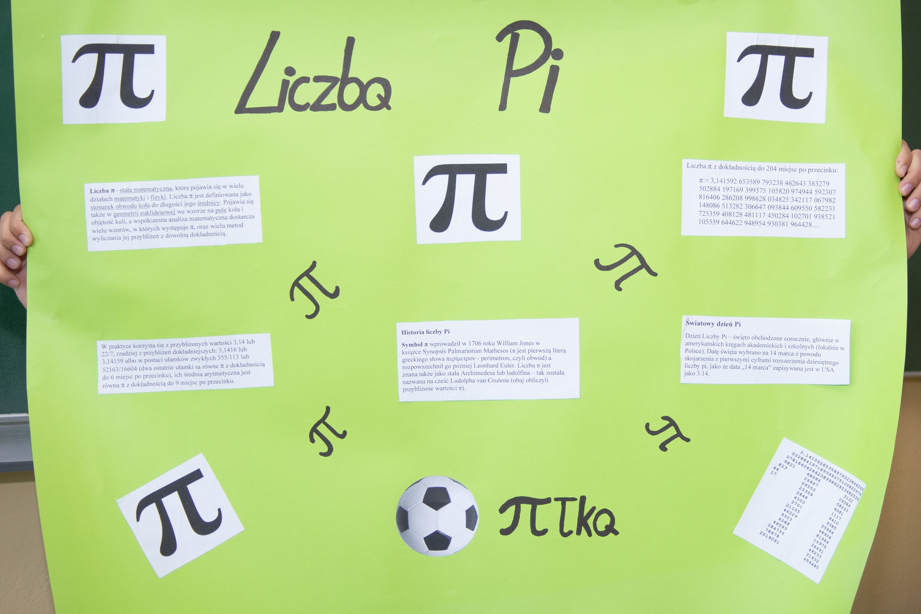 Pomysly Na Plakat O Liczbie Pi