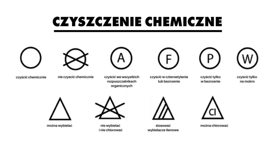 Symbole pielęgnacji tkanin – ściągawka! - Greno Pranie Odzieży Skażonej Chemicznie Powinno Być Zapewnione Przez