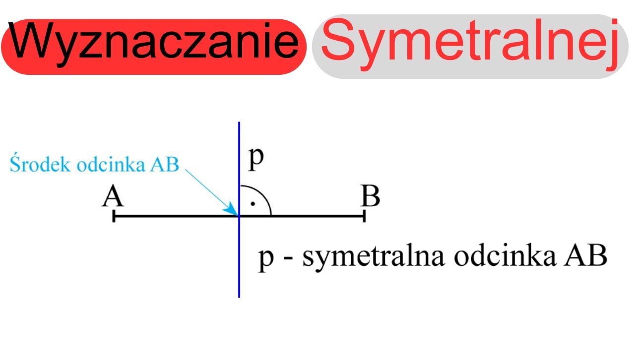 Co To Jest Symetralna Odcinka