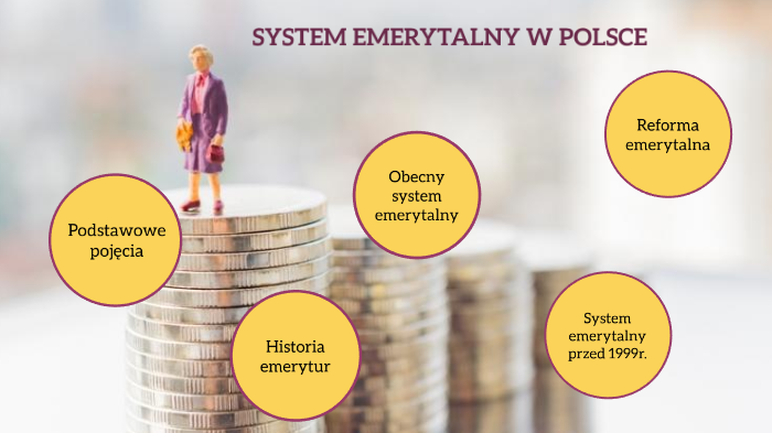 Podkresl Cechy I Filaru Systemu Emerytalnego W Polsce
