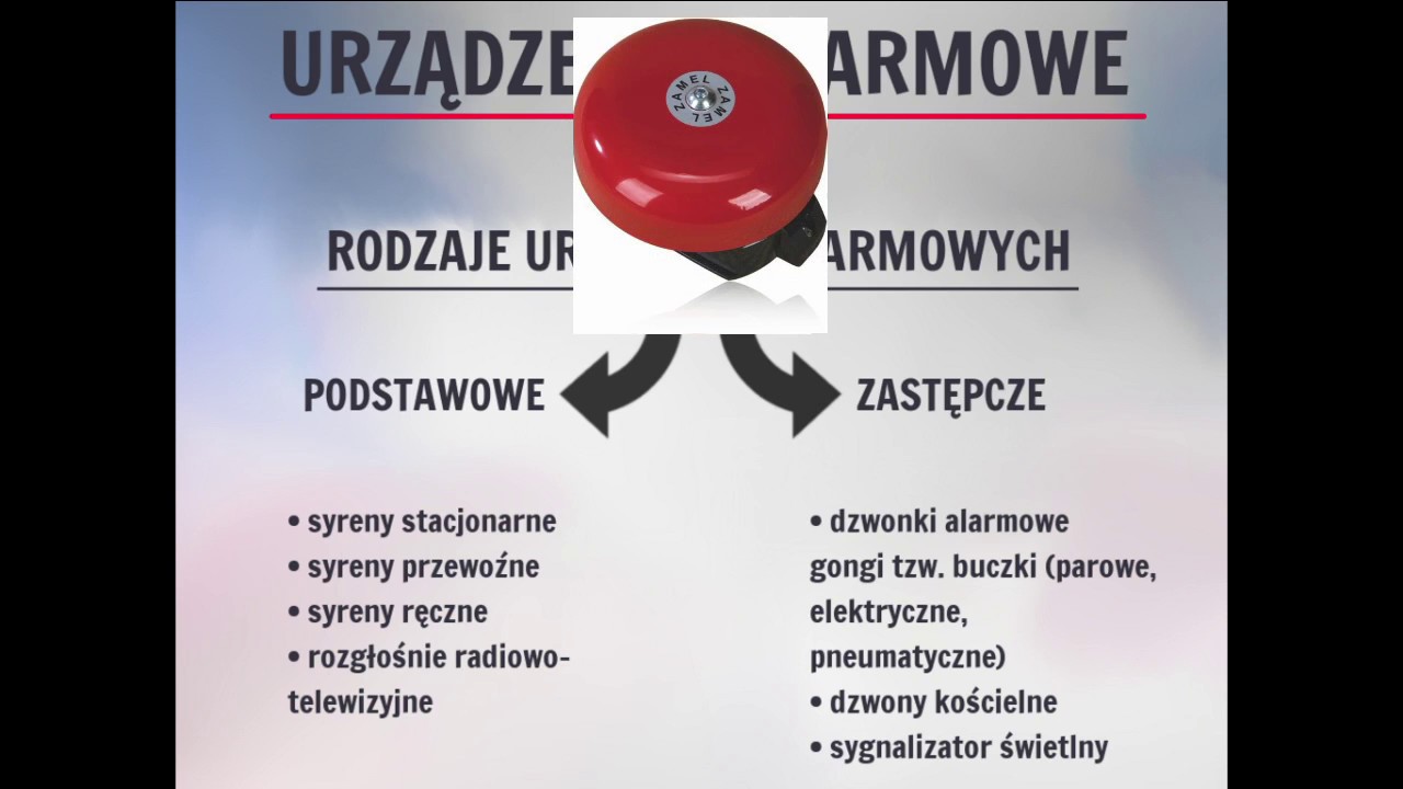 Przedstaw Sposoby Zapobiegania Panice Po Ogłoszeniu Alarmu