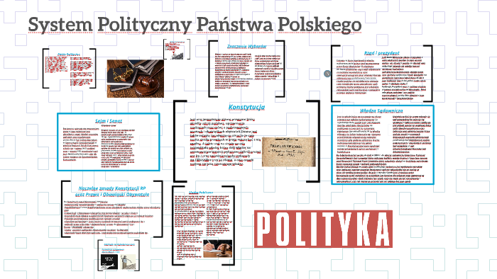 System Polityczny Państwa Polskiego Sprawdzian Wos