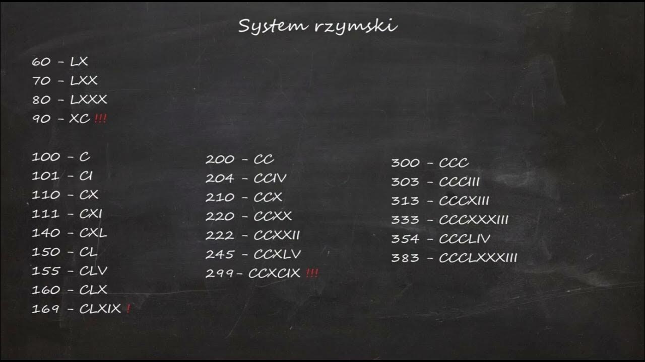 System rzymski od podstaw. Dużo przykładów. Liczby rzymskie - YouTube Wybitny Wódz I Polityk Rzymski Zamordowany W 44 Roku