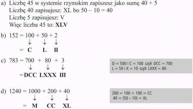 Klasa 4 System Zapisywania Liczb