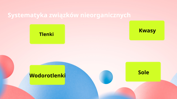 Systematyka związków nieorganicznych by Małgorzata Krysiak on Prezi Systematyka Zwiazkow Nieorganicznych