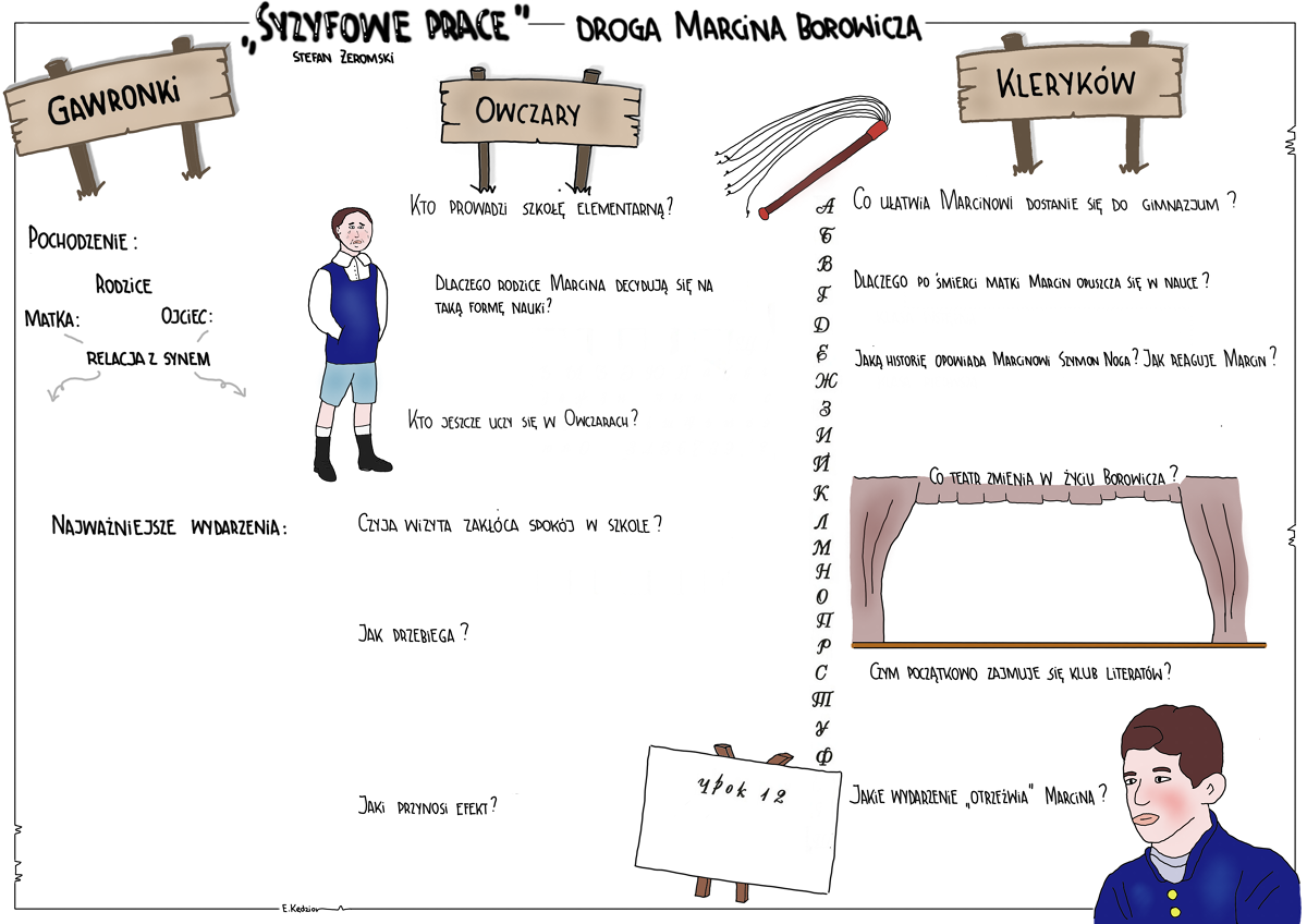 Syzyfowe Prace Karta Pracy Pdf