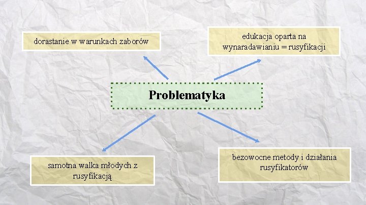 Syzyfowe prace Stefan eromski Rodzaj i gatunek literacki Czas I Miejsce Akcji Syzyfowe Prace