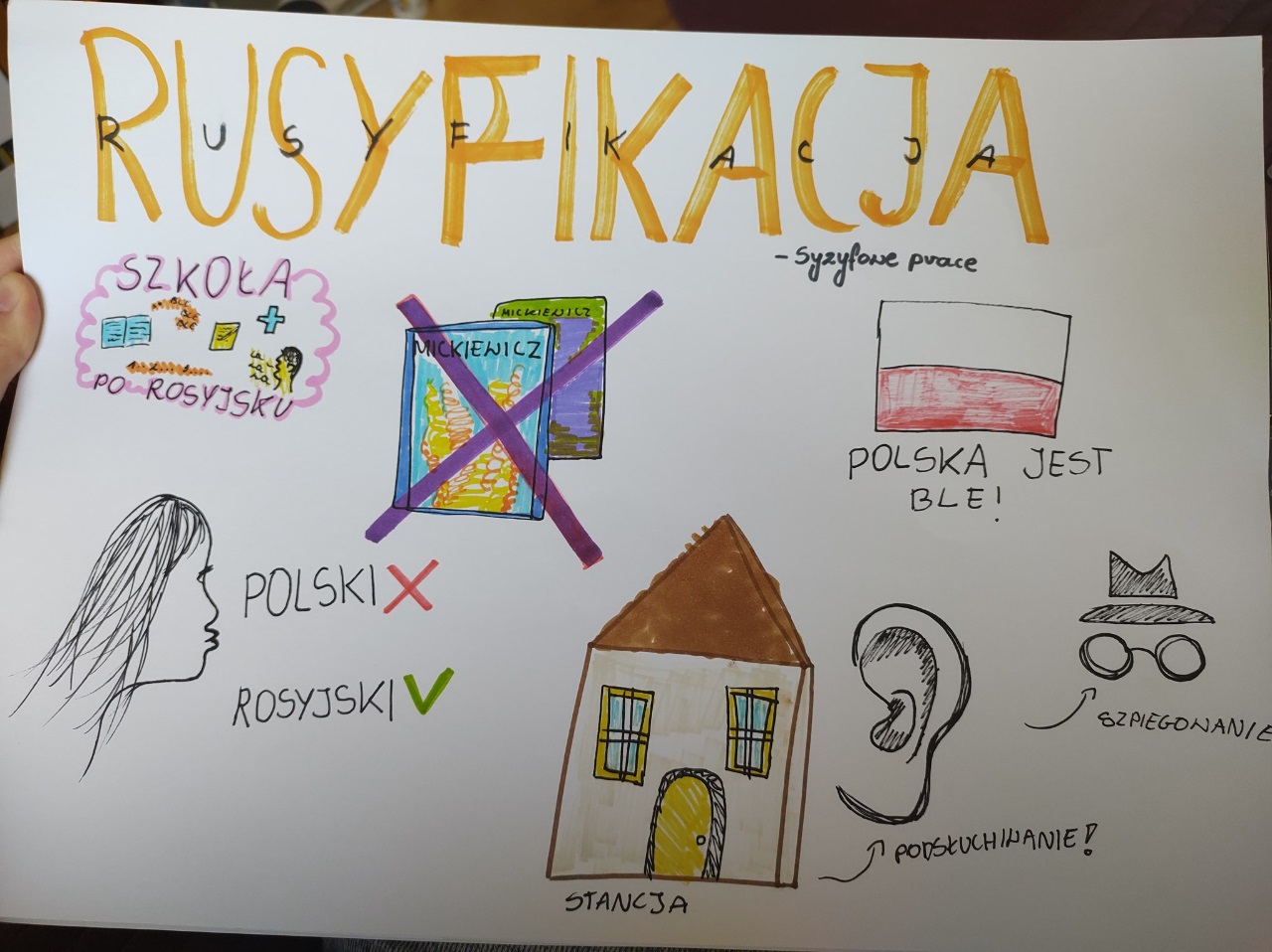 Szkola W Owczarach Syzyfowe Prace