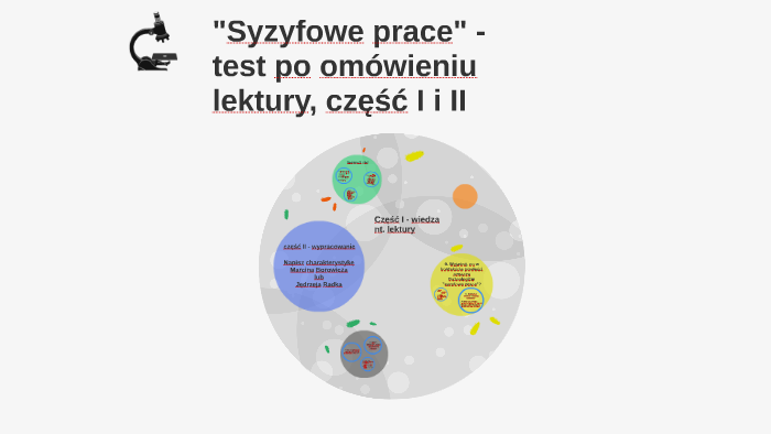 Test Z Treści Lektury Syzyfowe Prace