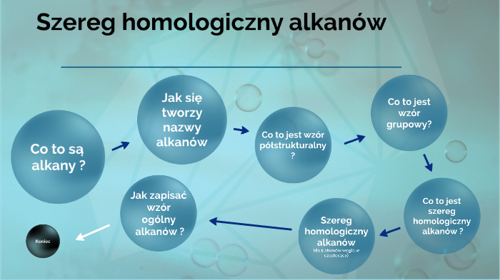 Co To Jest Szereg Homologiczny