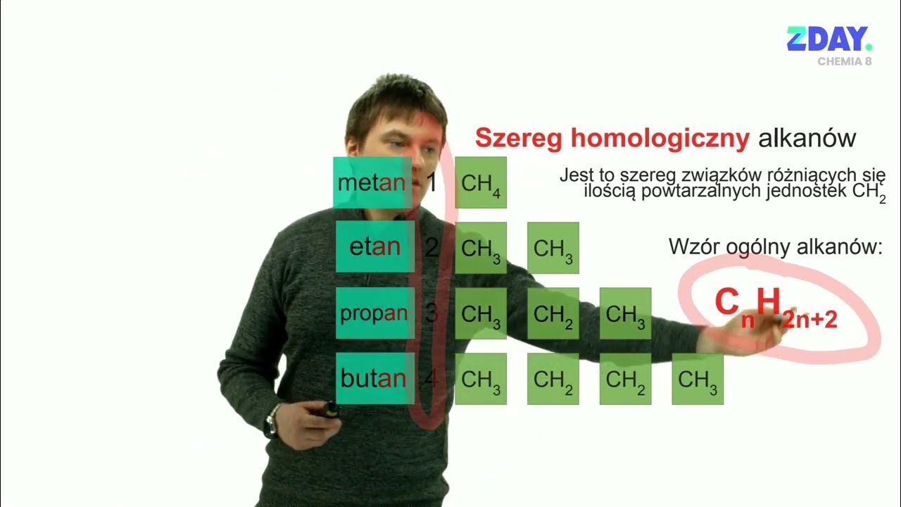 Szereg homologiczny alkanów, Chemia klasa 8, Nowa Era - YouTube Chemia Nowej Ery 8 E Podręcznik