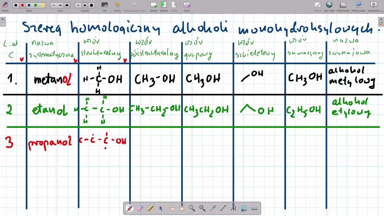 Szereg homologiczny alkoholi monohydroksylowych - YouTube Sprawdzian Z Chemii Z Alkoholi