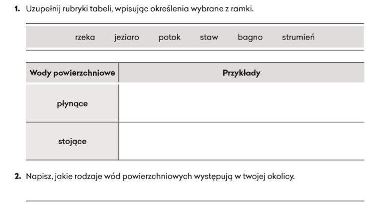 Sprawdzian Przyroda Klasa 4 Dzial 7 Poznajemy Krajobraz Najblizszej Okolicy
