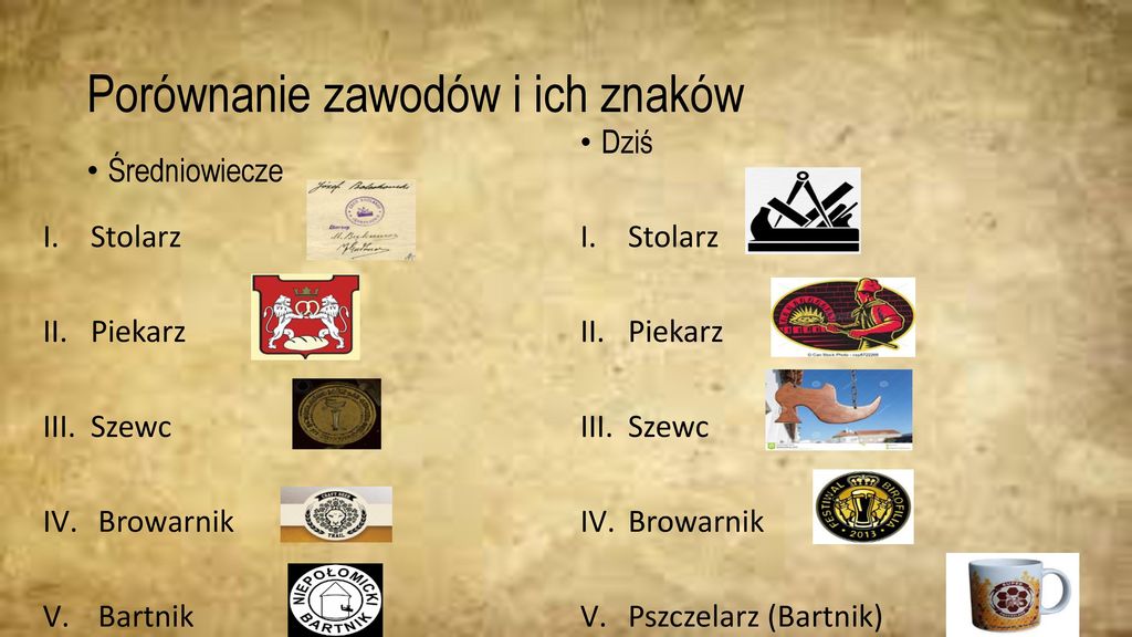 Szkoła Podstawowa nr 45 im. Pauli Montal Sióstr Pijarek w Krakowie Historia Klasa 5 Początki średniowiecza